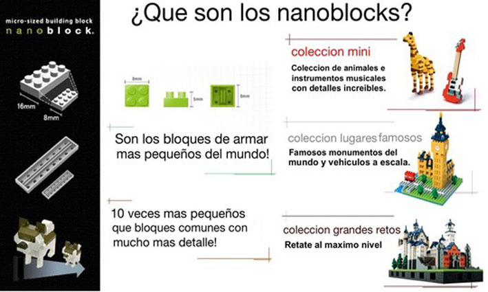 bloques-nanoblock